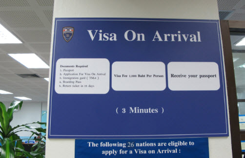 Thailand Visa